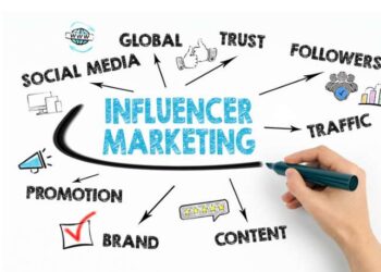 Influencer Marketing and Conversion Rate Optimization