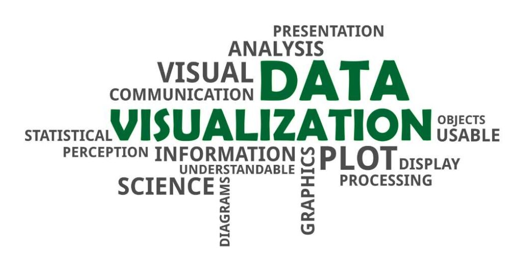 Leveraging Data Visualization for Conversion Insights