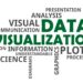 Leveraging Data Visualization for Conversion Insights